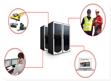 智能起重机1.jpg 智能起重机